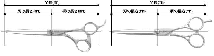 シザーのサイズ表示について